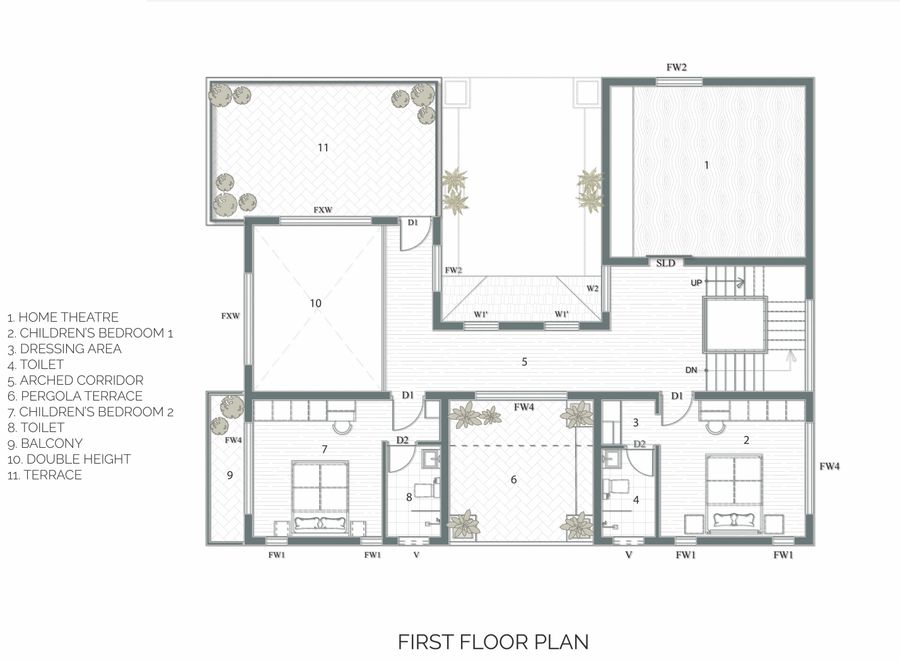 FF Plan Copy